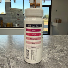 Nitric Oxide Test Strips - North Texas Wellness Center
